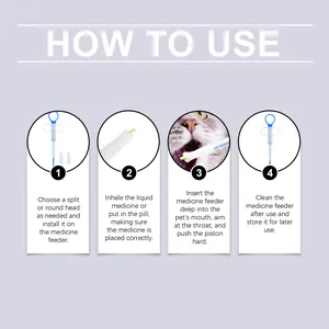 Detailed four-step instructional guide showing how to use the pet medicine feeder dispenser