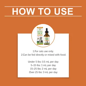 Detailed usage instructions and daily dosage chart for Kriath cat flea and tick drops