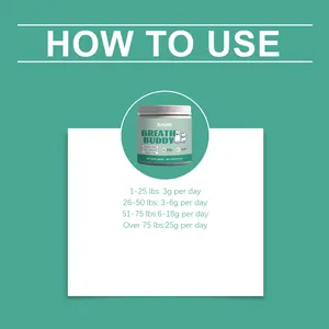 Usage guide for Kriath pet breath buddy tooth cleaning powder for dogs and cats