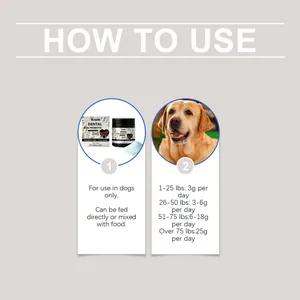 How to use dog dental probiotic powder feeding guide and dosage instructions chart.