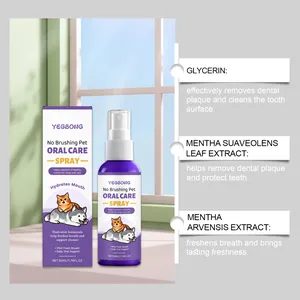 Natural pet oral care spray with glycerin and mint leaf extracts for fresh breath
