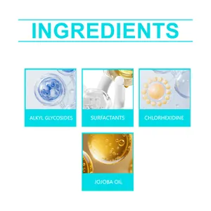 Detalle de los ingredientes de los guantes de limpieza para mascotas con aceite de jojoba.