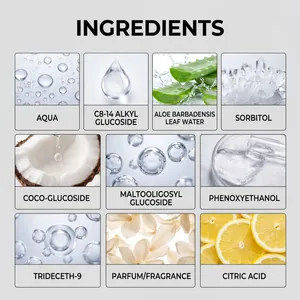 Detailed view of natural ingredients in pet waterless shampoo for cats and dogs