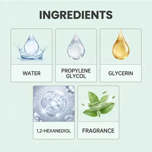 Infografik der Inhaltsstoffe für Haustier-Deodorant-Spray mit Glycerin und Duftstoffen