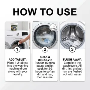 Three-step instruction guide for using pet hair dissolver tablets in washing machines