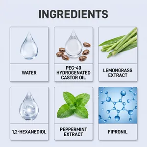Inhaltsstoffliste für Haustier-Flohreiniger mit Wasser-, Zitronengras- und Minzextrakten.