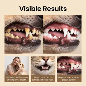 Vergelijking van tandenreinigingsresultaten bij honden en katten voor en na het gel.