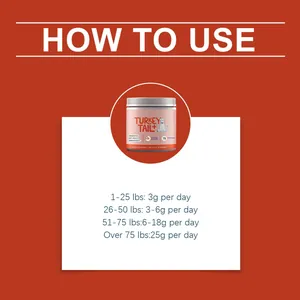 Instructional guide showing daily dosage chart for Turkey Tail+ dog probiotic supplement