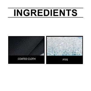 Close-up detail showing PTFE and coated cloth materials of the non-stick BBQ mat
