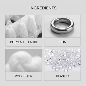 Detailed material breakdown showing PLA, iron, polyester, and plastic for the pet costume.