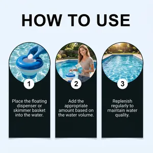 Vista detallada que muestra cómo colocar y usar el dispensador flotante para piscinas