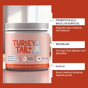 Detailed infographic of Turkey Tail+ dog probiotics supplement showing key ingredient benefits