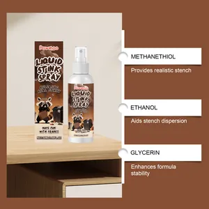 Detail infographic of Liquid Stink Spray showing Methanethiol and Ethanol ingredients.