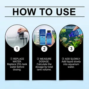 Three-step instructions for using YEGBONG aquarium water purifier agent effectively