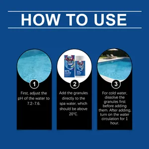 Guide d'instructions détaillé pour l'utilisation de granulés de chlore pour spa à dissolution rapide