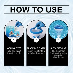 Detailed step-by-step instructions for using chlorine pool cleaning tablets with a dispenser.