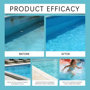 Visual comparison of swimming pool water clarity before and after using cleaning tablets