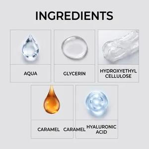 Detailed ingredient breakdown for stage fake blood makeup with aqua and glycerin