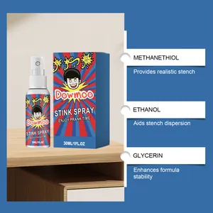 Ingredients of Dowmoo stink spray including methanethiol and ethanol for realistic prank