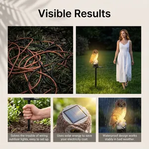 Collage of solar powered owl garden light showing easy installation and waterproof performance