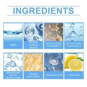 Visual breakdown of key safe ingredients in Jakehoe down jacket dry cleaner formulation