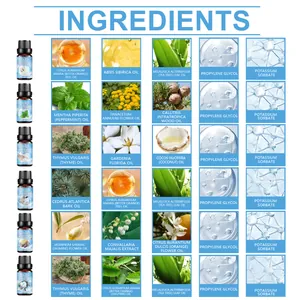 Comprehensive ingredient breakdown chart for the Jue Fish multi-scent fragrance oil collection