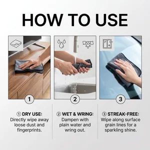 Instructional guide for microfiber cleaning cloth showing dry and wet usage steps