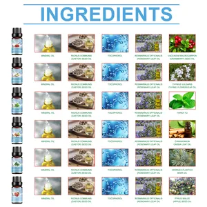 Detailed ingredient list for Jue Fish fragrance oil set including natural plant extracts.