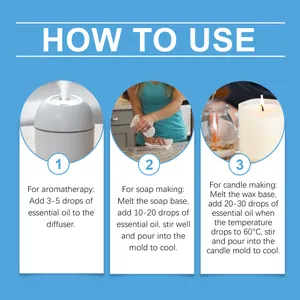 Detailed usage instructions for essential oils in aromatherapy, soap and candle making