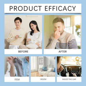 Demonstration of fart spray prank efficacy in rooms, cars, and on specific items