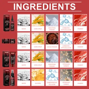 Infografica dettagliata degli ingredienti naturali per il trucco finto sangue Halloween