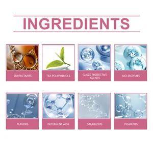 Detail showing ingredients like bio-enzymes and tea polyphenols for toilet cleaner wand