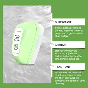 Detailed view of surfactant and additive ingredients in Jue-Fish water-free shoe brush
