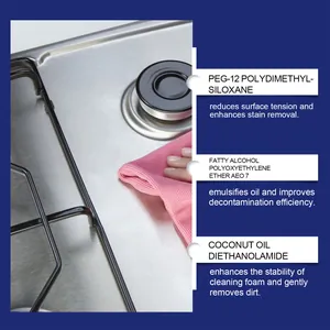 Detalles de los ingredientes del limpiador multiusos para superficies de cocina y baño.