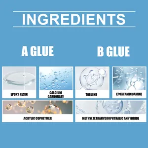 Detail showing chemical ingredients of JAKEHOE epoxy resin AB adhesive glue.