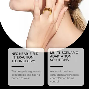 Detailansicht des XIMONTH Smart NFC Rings mit ergonomischem Design und Interaktion