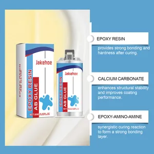 Functional detail of JAKEHOE epoxy resin AB glue showing main ingredients and benefits