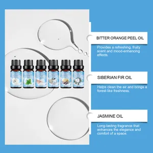 Ingredient detail showing Bitter Orange, Siberian Fir, and Jasmine oils in 10ml bottles.