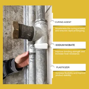Detail of metal repair putty for pipe welding with curing agent and sodium niobate