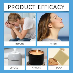 Efficacy of natural essential oil set for aromatic diffusers, candles, and soap making