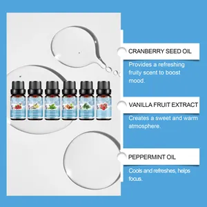 Detailed view of Jue Fish winter fragrance oil set ingredients and aroma benefits.