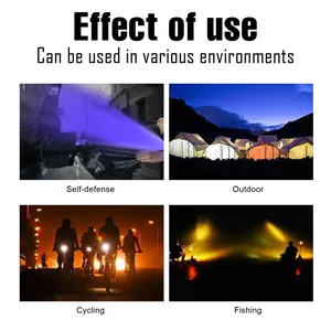 Usage scenarios showing portable flashlight for cycling, fishing, and outdoor camping