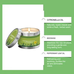 Infografía detallada de la vela de citronela con cera de abeja y aceite de menta