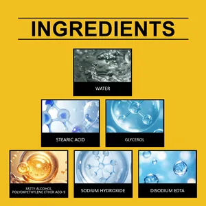 Detailed ingredients list of the shoe cleaner including water stearic acid and glycerol
