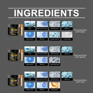 Detailed ingredient list for Jarrary rust-preventive paint in gray, green and red.