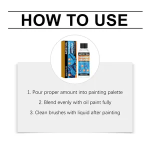 Detailed step-by-step instructions for using 80ml odorless oil paint thinning medium