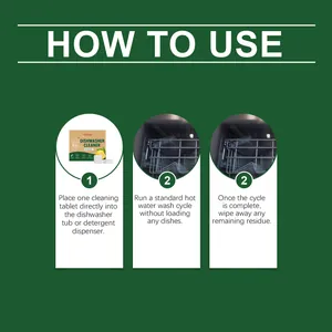 Graphic showing detailed step-by-step instructions for using dishwasher cleaner tablets.