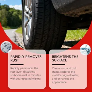 Professional rust remover spray for metal wheel hubs cleaning and surface brightening detail