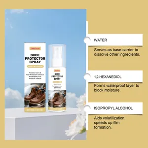 Infografía detallada del spray protector de calzado Jakehoe con ingredientes y resistencia