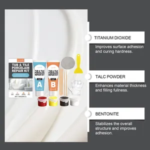 Comprehensive detail of vyreth tub and tile porcelain repair kit showing all components